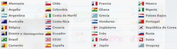 PAISES CAMPEONATO MUNDIAL BRASIL 2014