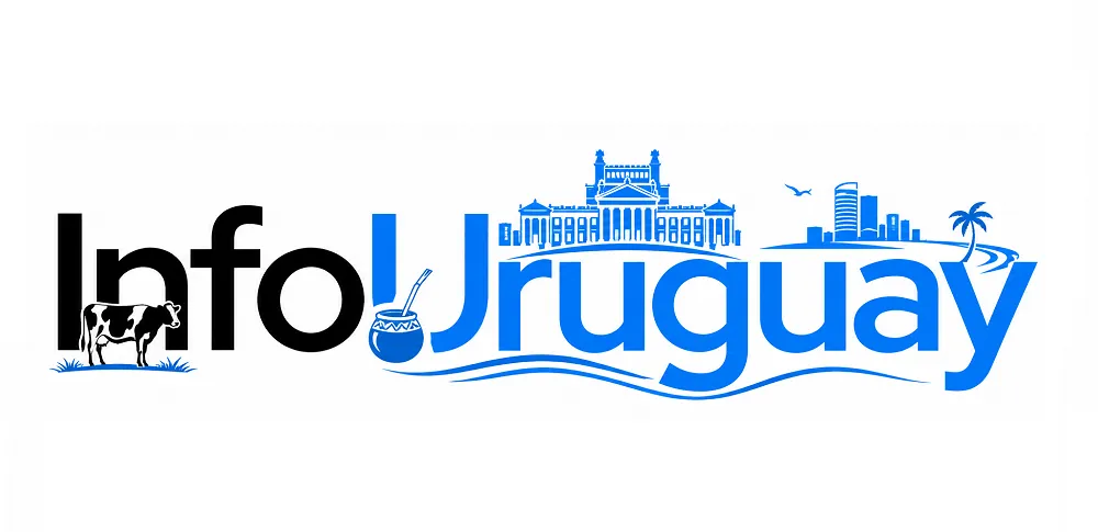 Webs Relacionadas con InfoUruguay
