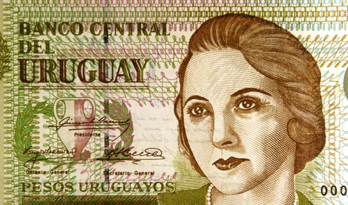 Cotización de la moneda en Uruguay - Dólar