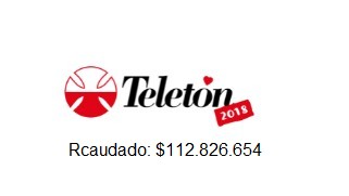 Luego de dos años la Teletón superó a la meta prevista