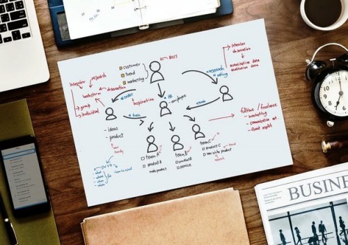 3 TIPOS DE EVALUACIONES PARA ENTENDER LOS POR QUÉ TRAS EL IMPACTO DE POLÍTICAS PÚBLICAS