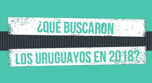 Qué buscaron los Uruguayos en Google en 2018