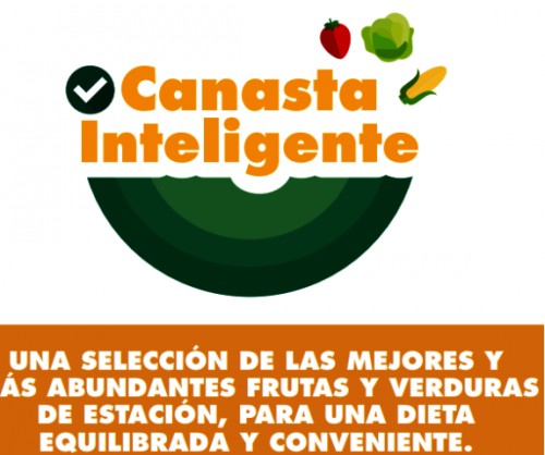 La nueva Canasta Inteligente incluye cebolla, tomate, sandía, choclo, naranja, durazno, albahaca, chaucha y calabacín