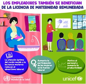 Semana Mundial de la Lactancia Materna 2019
