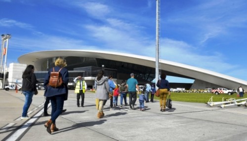 Requisitos de ingreso al Uruguay