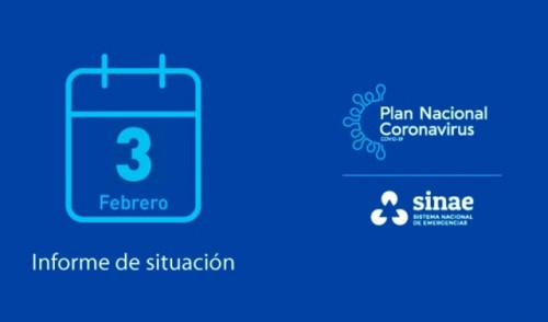 Cifra de pacientes con COVID-19 bajó a 5.931 en todo el país
