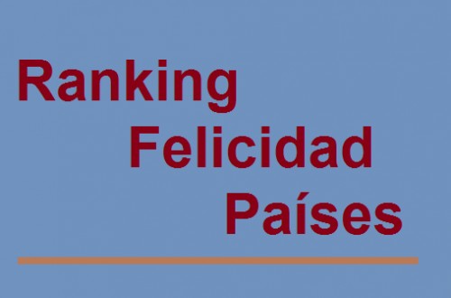 Ranking de la felicidad por Países