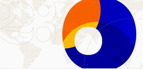 La OMPI invita a los candidatos al concurso de premios mundiales 2023 para pymes